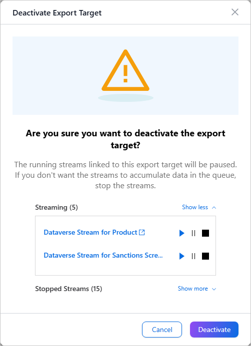 Deactivate Export Target dialog listing linked streams with start, pause and stop controls, and the Deactivate button