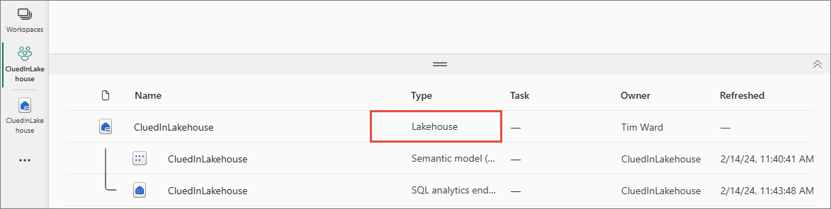 Workspace item list with the item type Lakehouse highlighted