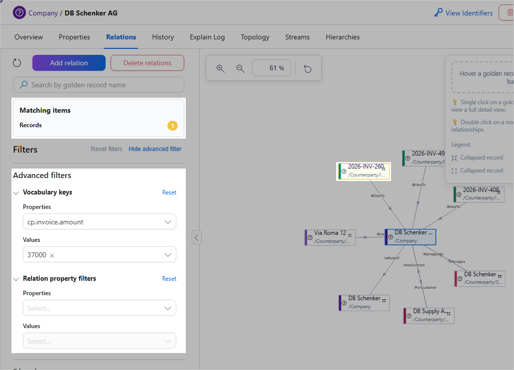 Advanced filters with vocabulary key cp.invoice.amount and value 37000 selected, one matching record, and the matching invoice node highlighted in the graph
