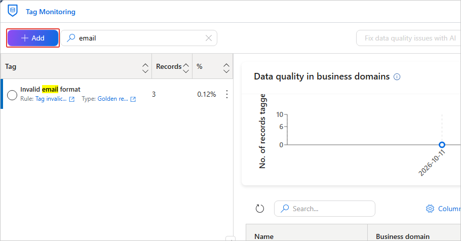 The Tag Monitoring page with the Add button highlighted in the upper-left corner