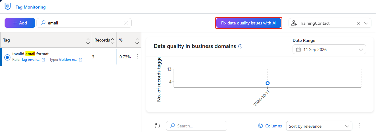 The Tag Monitoring page with the Fix data quality issues with AI button highlighted in the upper-right corner
