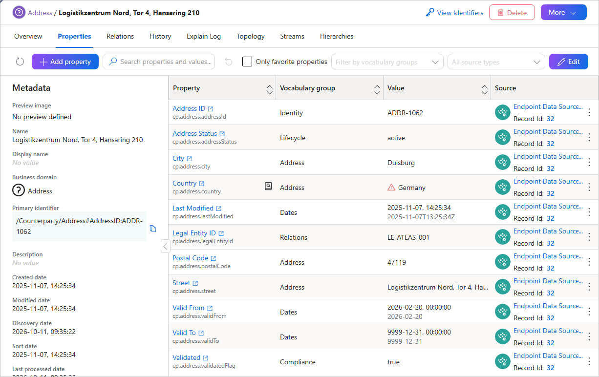 Golden record Properties tab for an address record, showing properties such as Street, City, Postal Code and Country