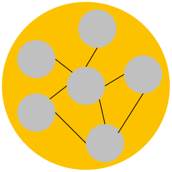 Diagram: a golden record containing six interconnected data parts from different sources
