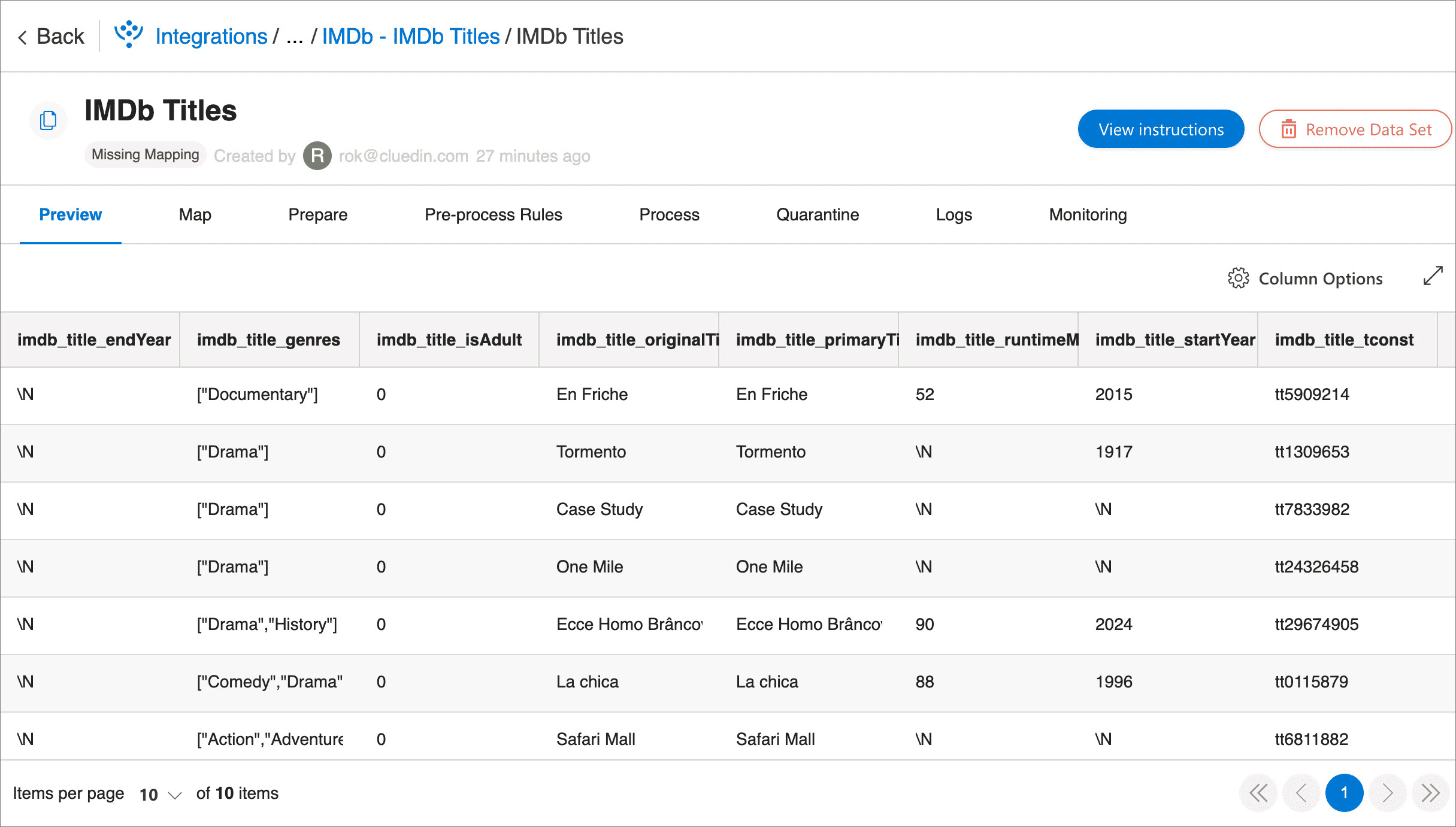 The IMDb Titles data set Preview tab in CluedIn showing ten ingested rows with imdb_title columns