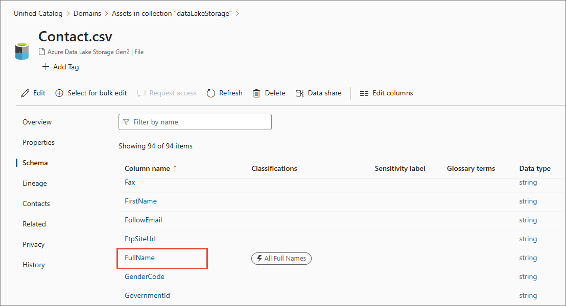 Schema tab of the Contact.csv asset in Purview with the FullName column highlighted